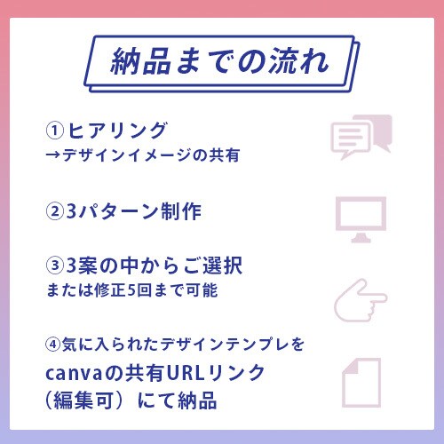 競合に"勝つ"オリジナルの投稿をデザインします 世界観を反映しターゲットに刺さる投稿にしませんか？ イメージ2