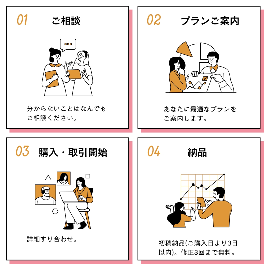 YouTube・ショート動画編集承ります 様々なジャンルに対応可能です！お気軽にご相談ください！ イメージ2