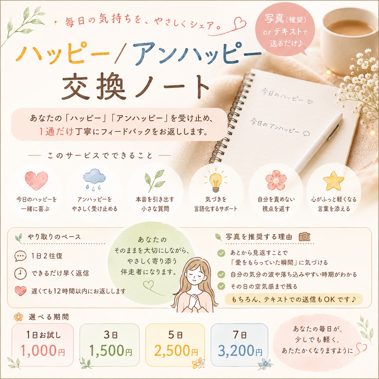 あなたのハッピー/アンハッピー交換ノートします どんな自分もそっと受け止める、やさしい交換ノート イメージ1