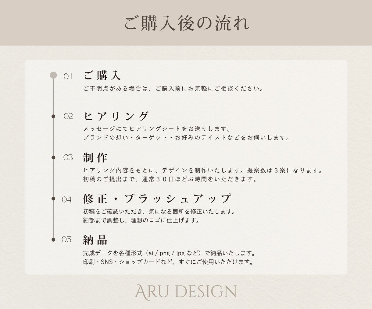 初回特別価格｜価値を高める上質ロゴを制作いたします 修正無制限／商用利用可能／多様な業種のロゴ制作実績 イメージ2