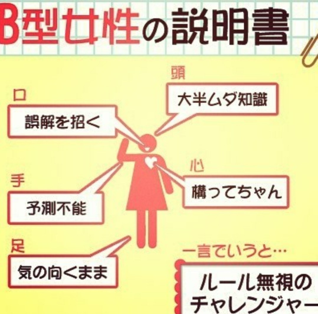 あなたの運勢占います 今より運勢よくしたい♪今の運勢はどんな感じ？など イメージ1
