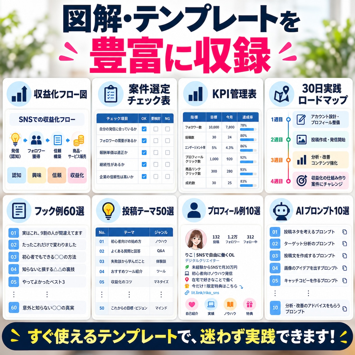 初心者向けTikTok転職アフィリ攻略法を教えます 1日30分実践でゼロから収益化を目指す◆図解テンプレ付き イメージ7