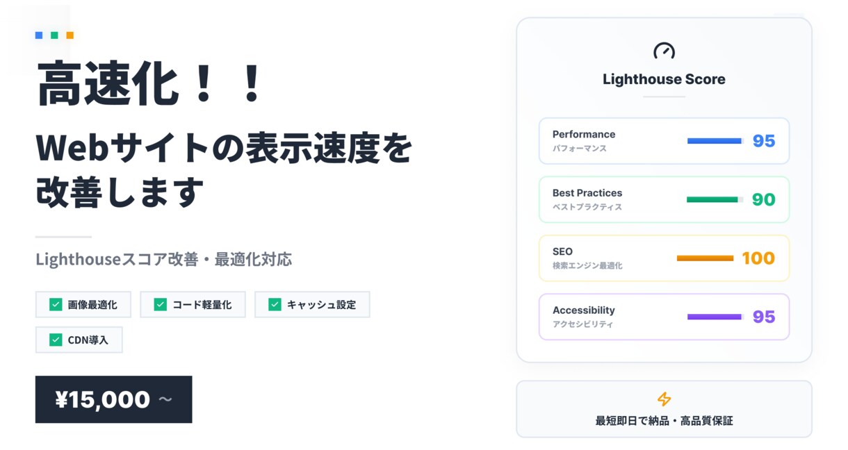 高速化！！Webサイトの表示速度を改善します Lighthouseスコア改善・最適化対応 イメージ1