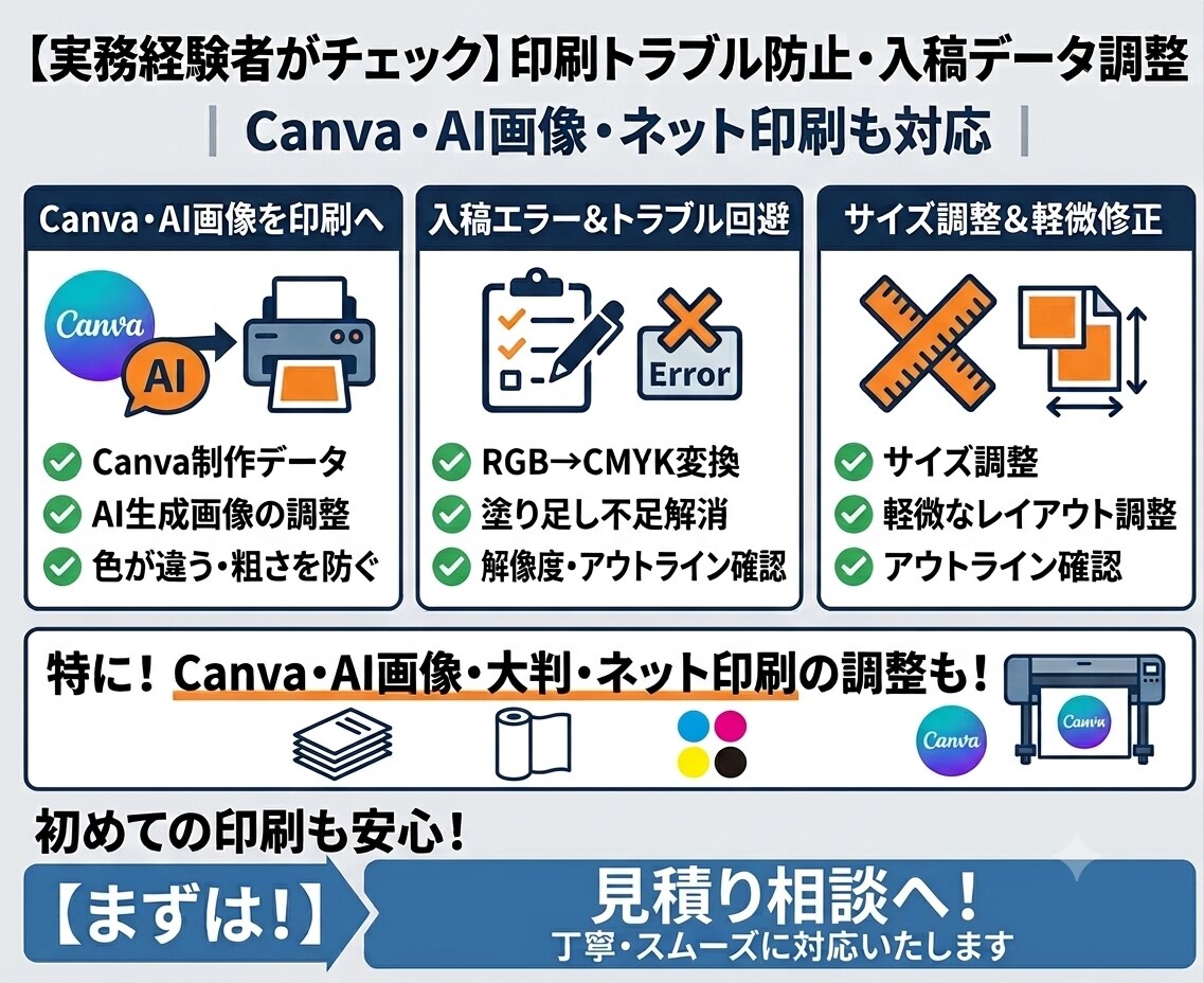 印刷会社目線で入稿データ確認・修正します RGB・塗り足し・解像度など印刷トラブルを防ぎます イメージ1