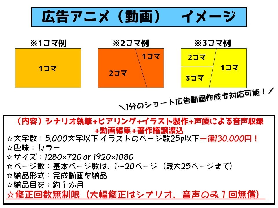 実績2000件越え！修正無制限！広告漫画作ります シナリオ〜イラストまで！広告漫画の一括発注承ります！ イメージ5