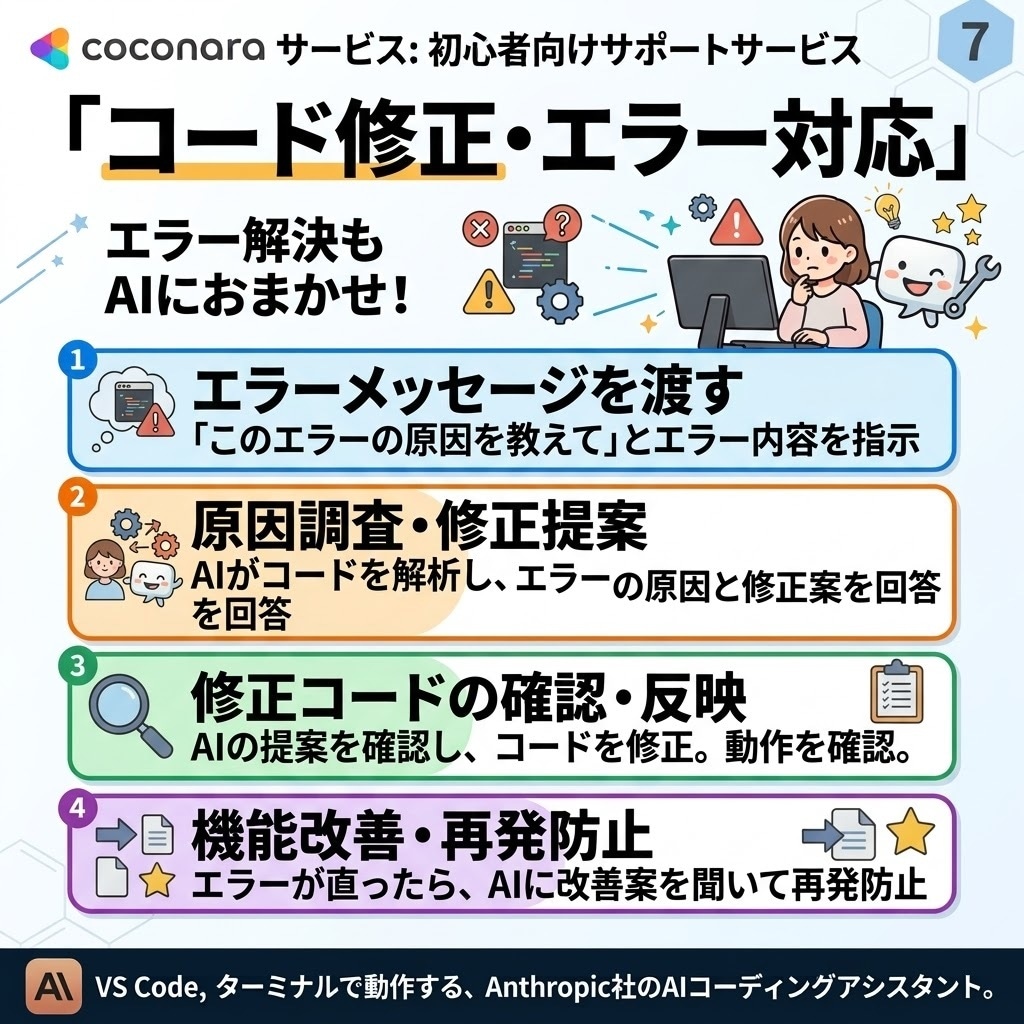 初めてのClaude Codeの使い方を教えます インストールからAI開発まで初心者向けにサポート イメージ7