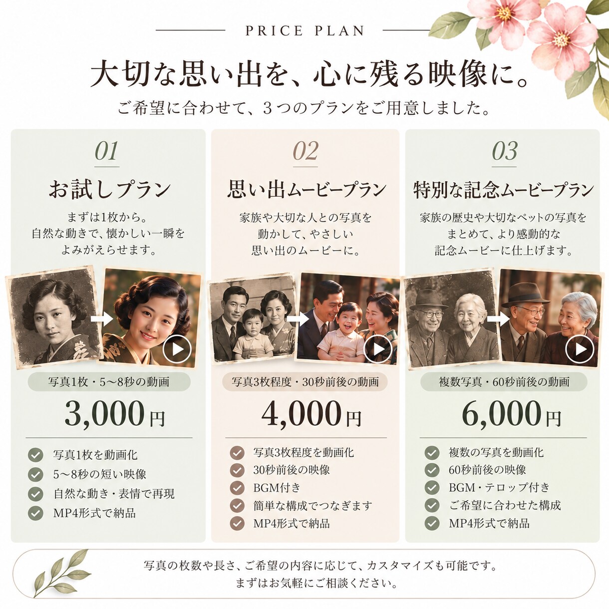 大切な写真を動く映像にします 今は亡きあの人にもう一度微笑んでもらいたい。 イメージ3