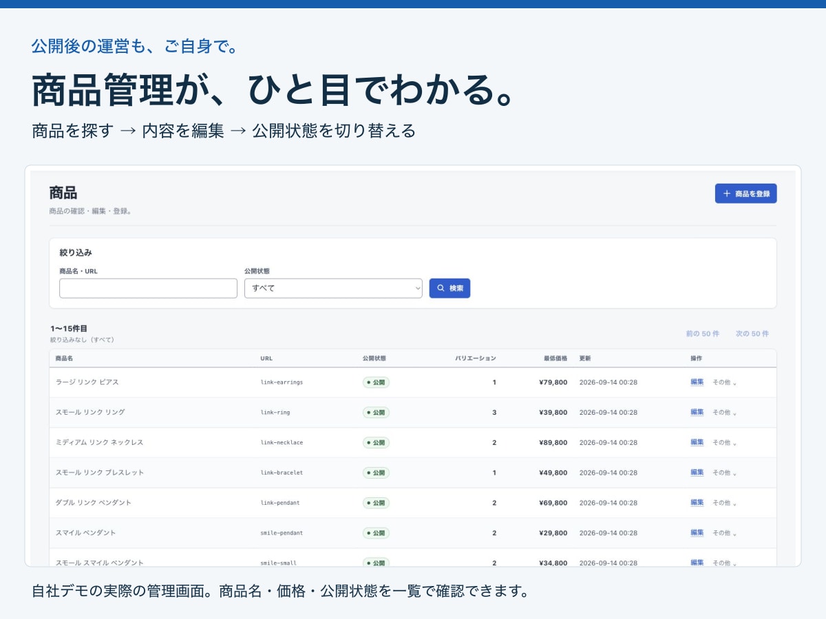 30万円でオリジナルECサイトを制作します テンプレート不使用・AI商品登録で運営もスムーズに イメージ2