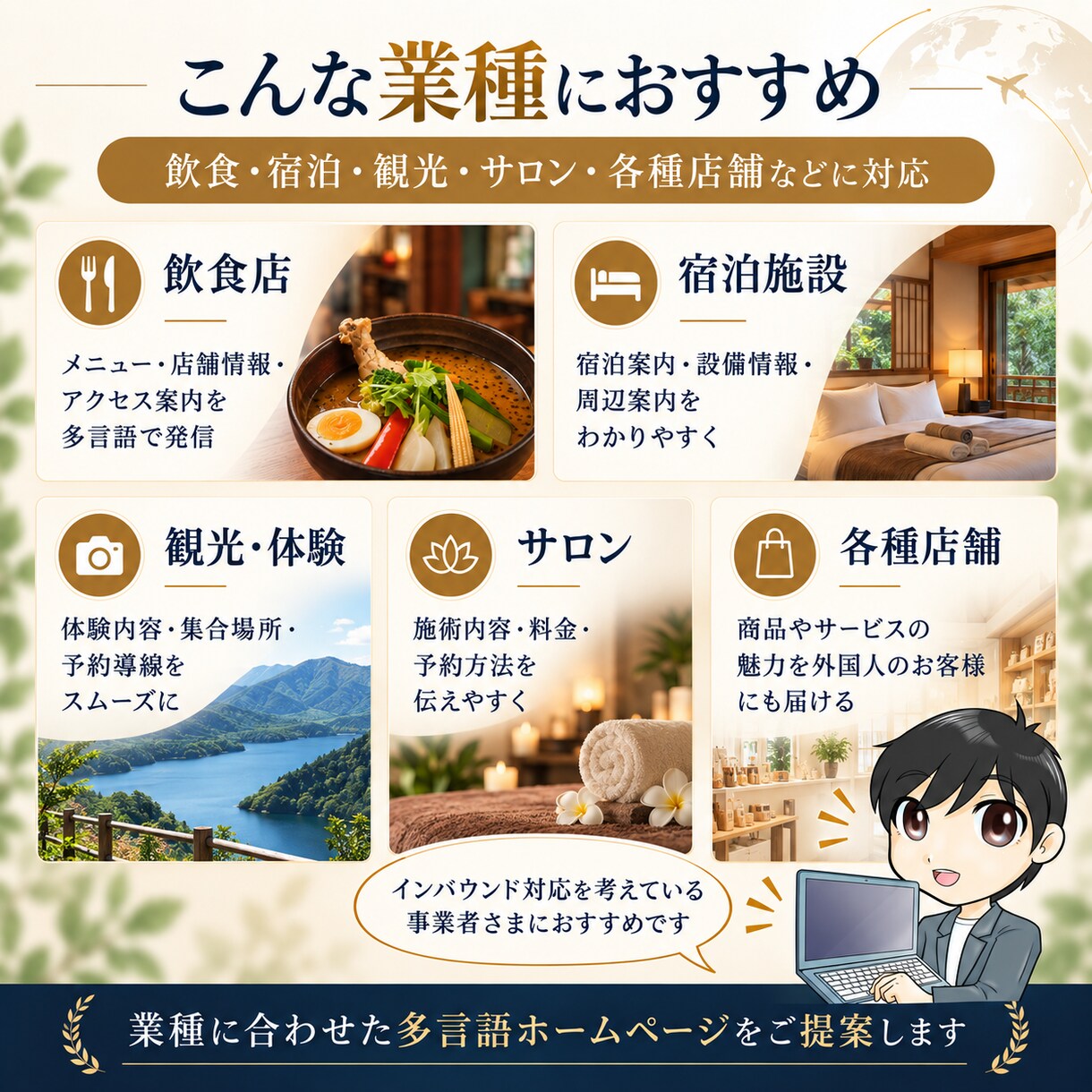 外国人対応の多言語ホームページを制作します 英語・中国語・韓国語対応｜見やすい言語切替を導入 イメージ6