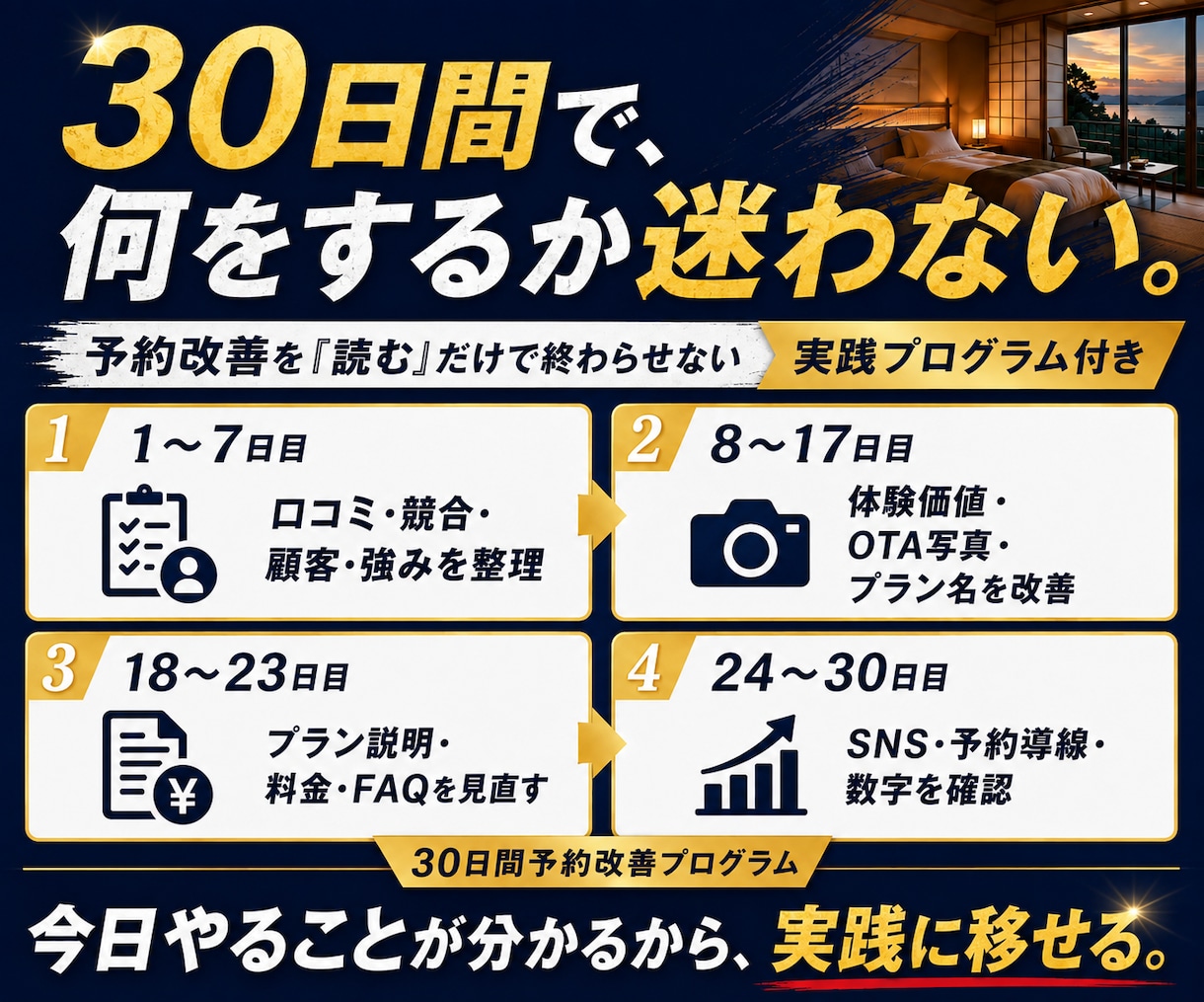 予約が増えない宿｜客が求める価値とのズレを教えます 値下げ・広告の前に5つの原因を診断し改善を実践 イメージ4