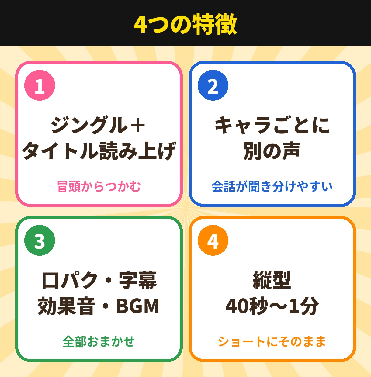 あなたのネタを声付き紙芝居ショート動画にします 顔出し不要！YouTubeショート・TikTok向け縦型1分 イメージ4