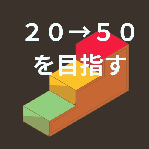 コンテンツ販売で収益化するロードマップを継承します あなたの強みを活かし収益を拡大していく過程を実感して下さい！ イメージ6