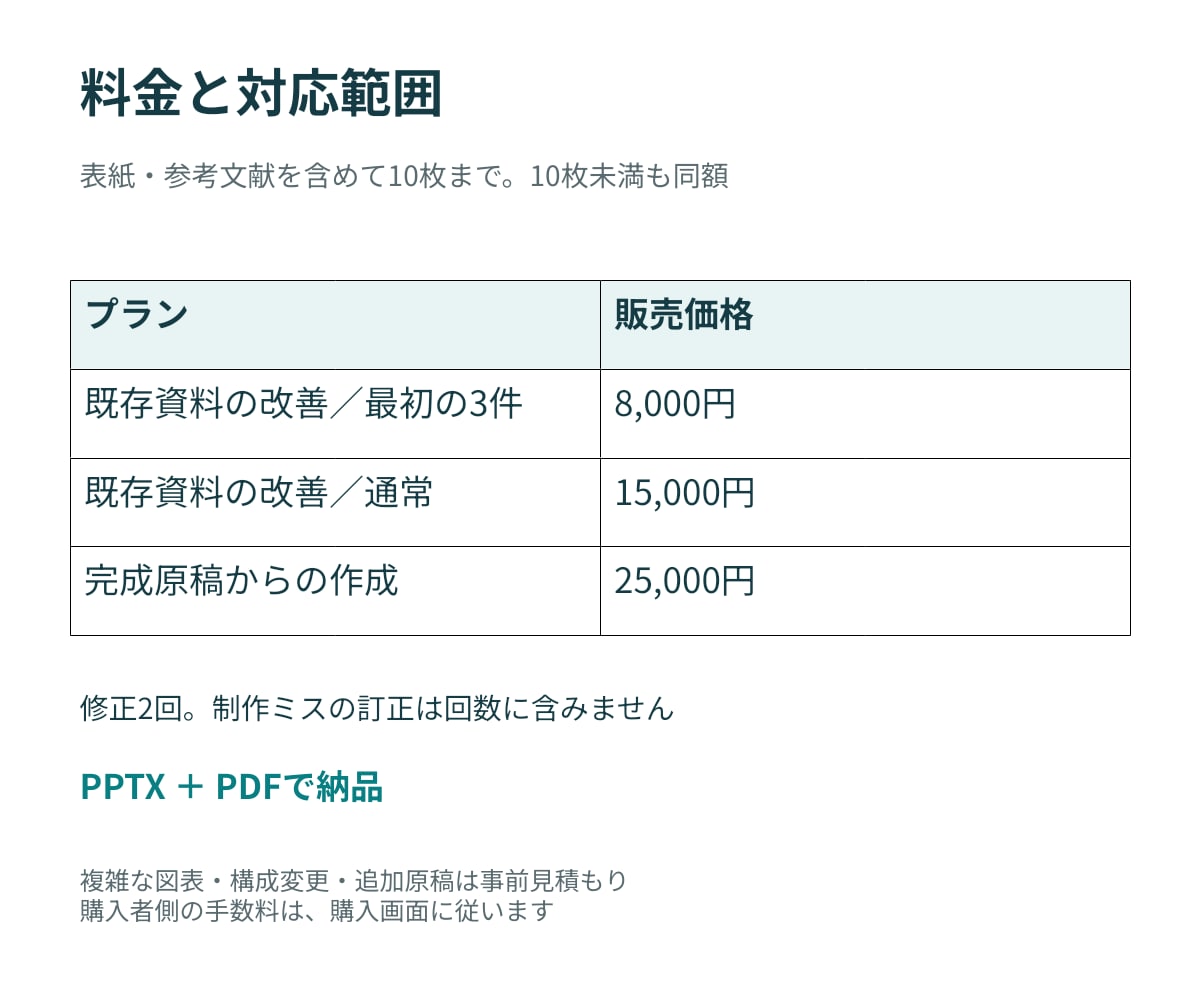 現役看護師が看護研究のパワポを見やすく整えますます 学会・院内発表に。内容を活かして読みやすい資料へ イメージ5