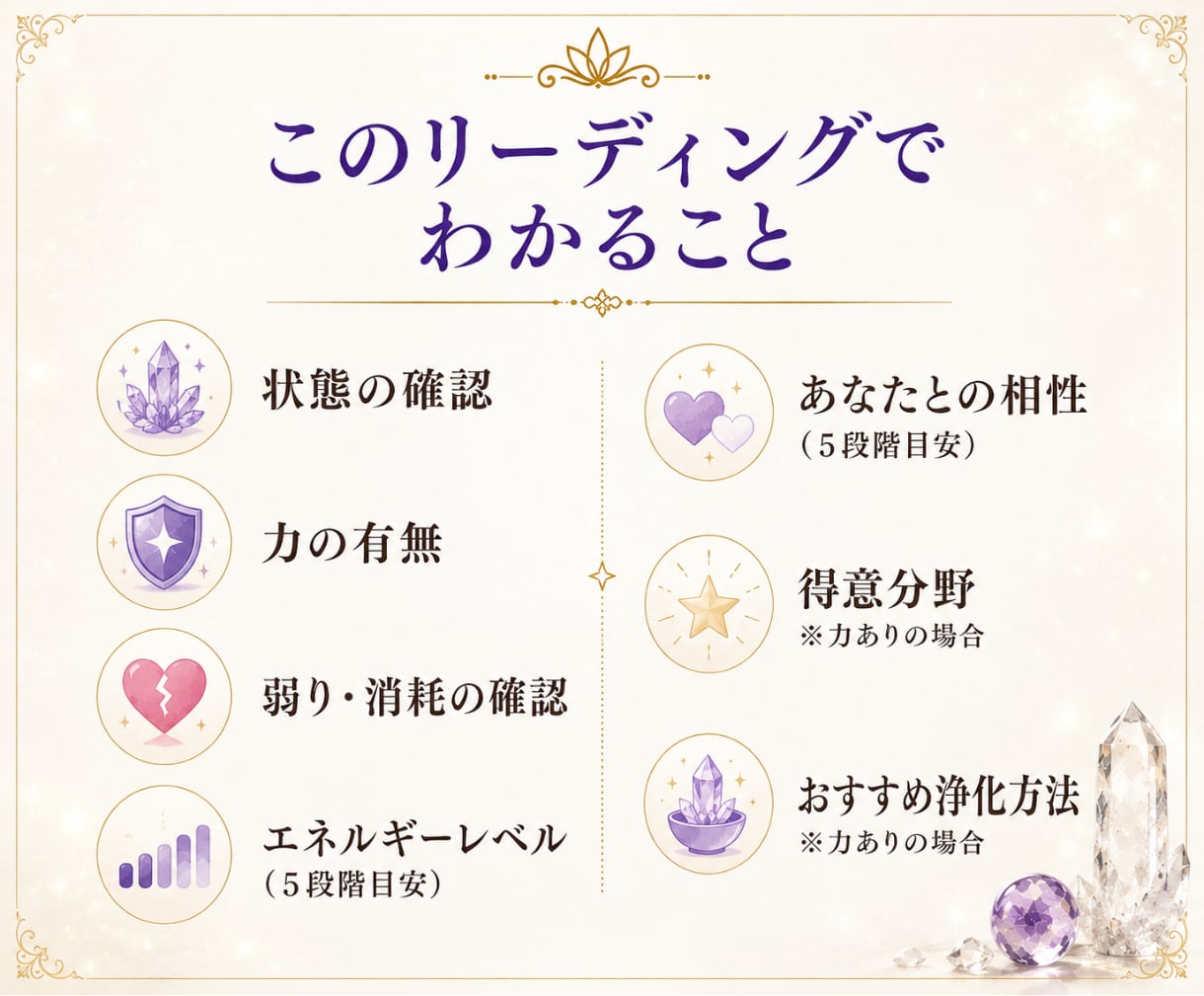 パワーストーンのエネルギー状態をリーディングします 相談件数900件超✨状態・力・相性・得意分野・浄化方法✨ イメージ3