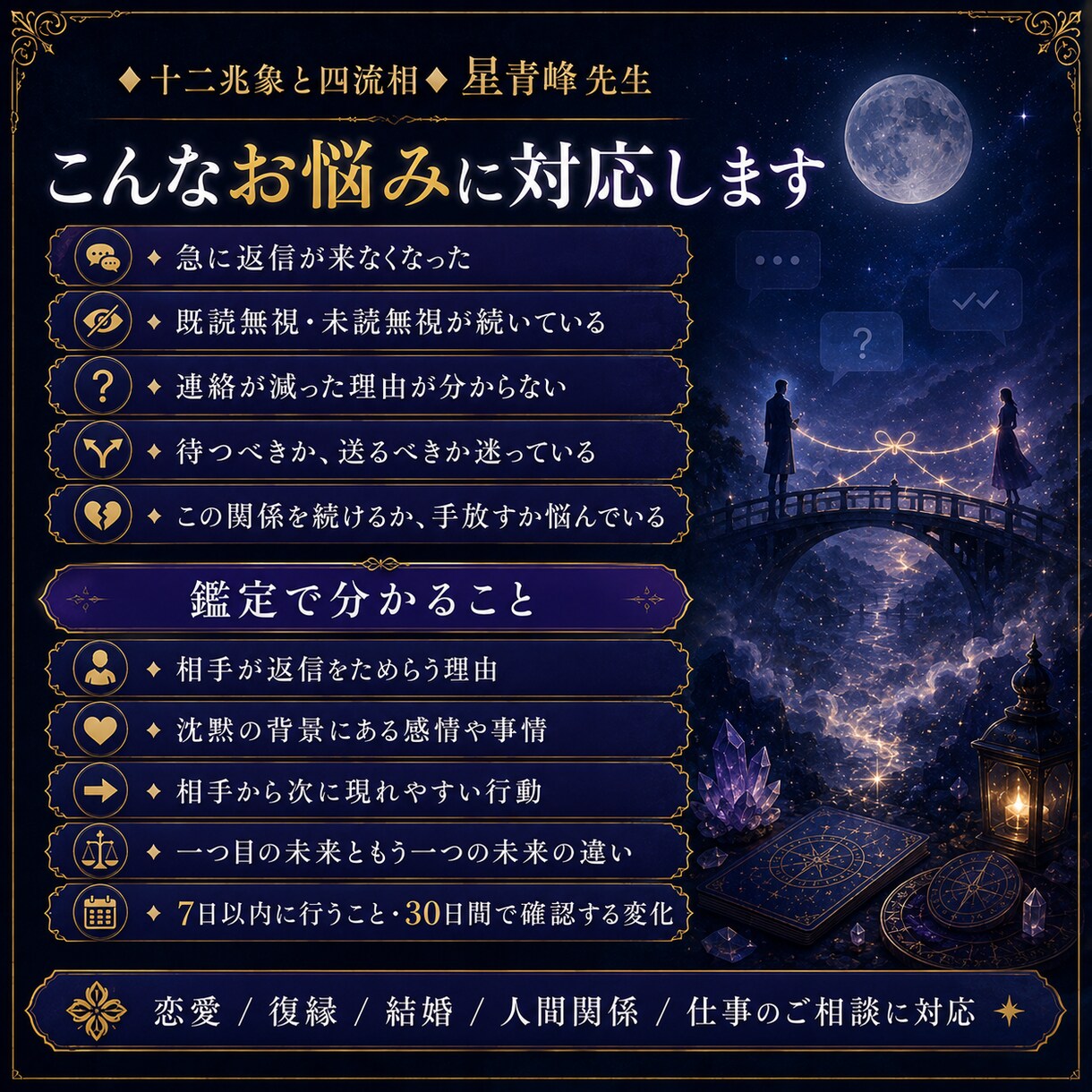 連絡が来ない理由と相手の次の行動を読み解きますます 【音信不通・既読無視】連絡が来ない理由と相手の次の行動を占う イメージ5