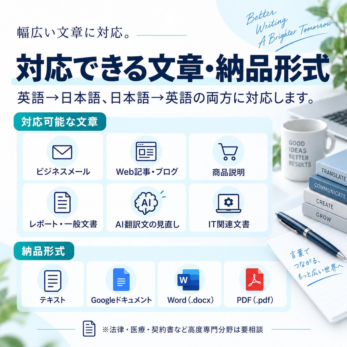 英語⇔日本語を自然で読みやすく翻訳・校正します AI翻訳の不自然さも人の目で確認し、伝わる文章に整えます イメージ1