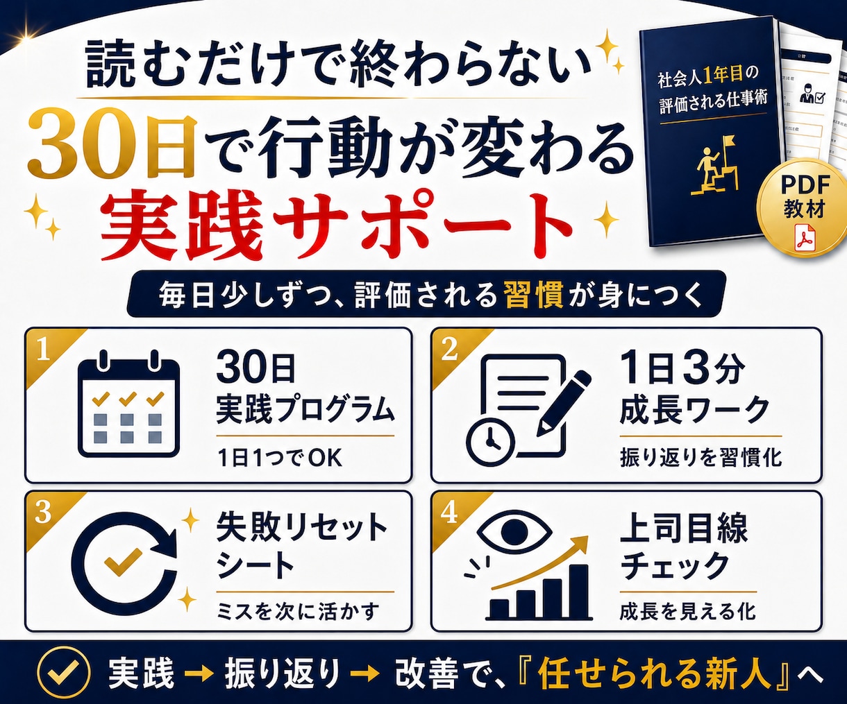 社会人1年目の評価される仕事術を30日で学べます 報連相・質問・ミス対応まで明日から使える実践教材 イメージ6
