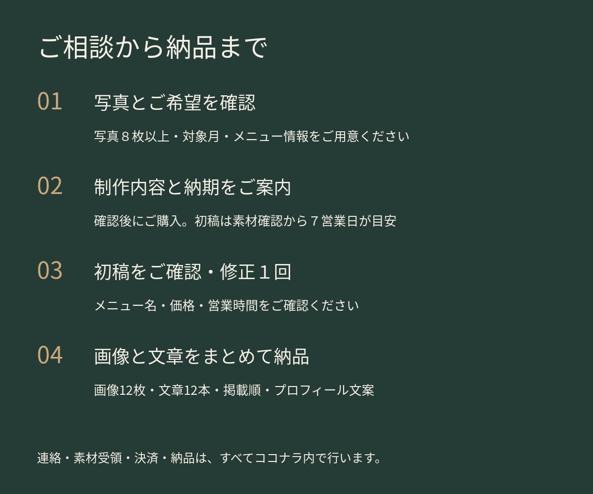 カフェのSNS画像と文章を１ヶ月分作成します 写真を活かすフィード８枚＋ストーリー４枚 イメージ3