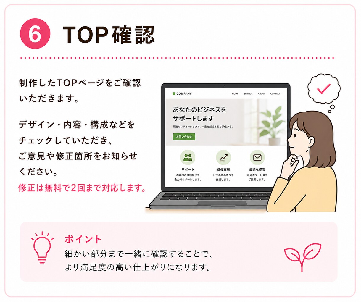 文章不要！自分で更新できるHPを制作します WordPressで初めてのホームページ制作をサポート イメージ7