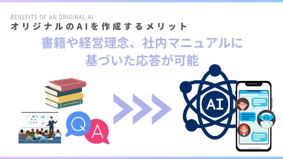 LINEで使えるカスタムAI作成します あなただけのAI、LINE Botでビジネスをスマートに イメージ2