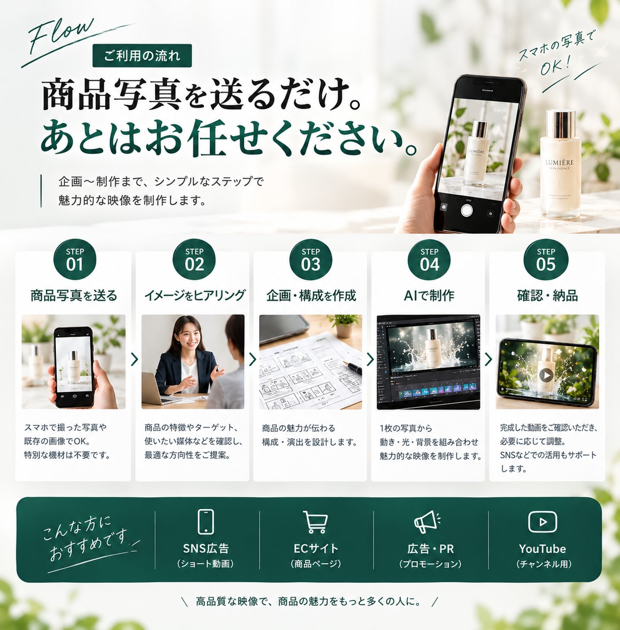 商品写真1枚から売れるAI動画を制作します 撮影不要｜広告・SNS向け商品動画 イメージ3