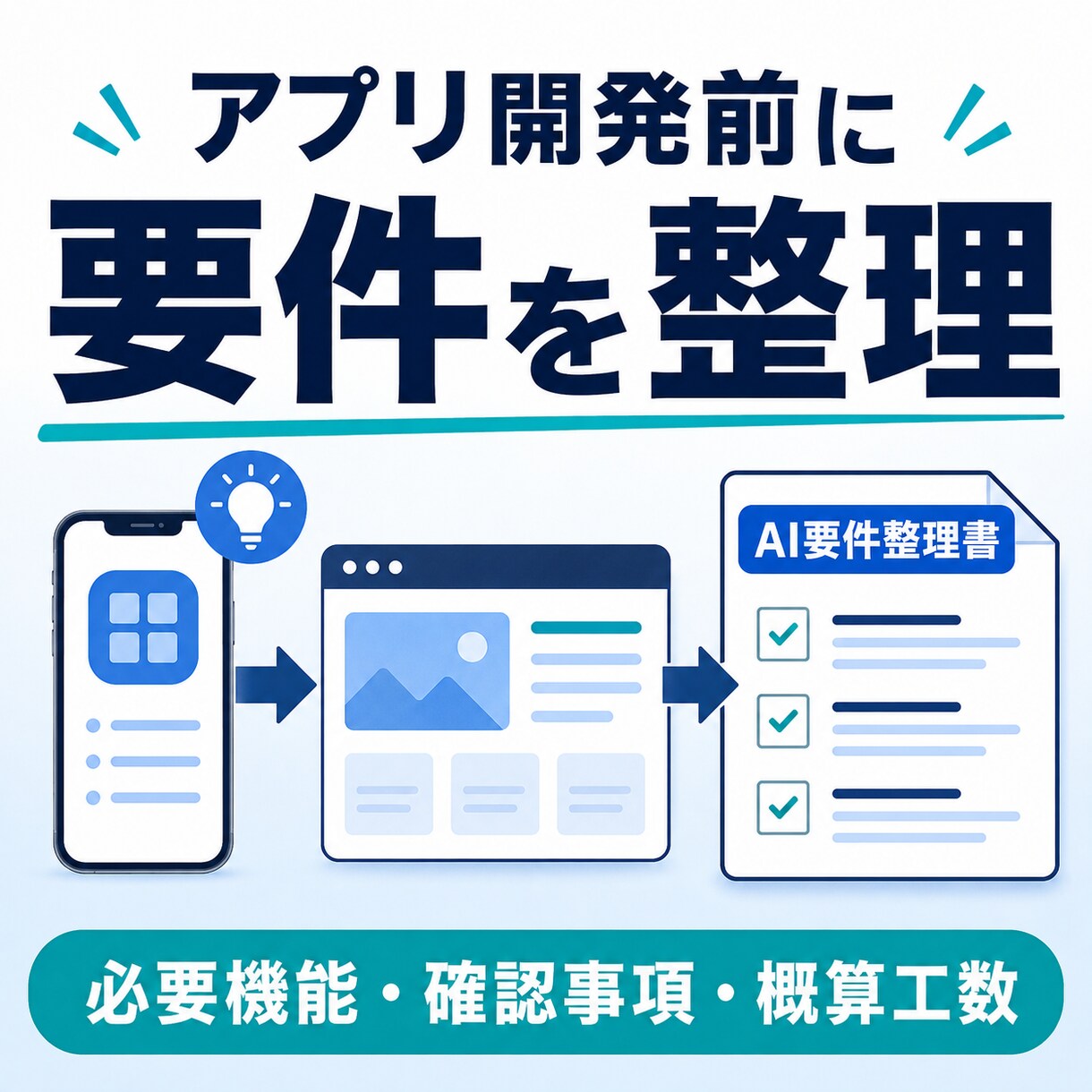 アプリ開発前の要件をAIで整理します アイデア・必要機能・概算工数をPDF資料化 イメージ1