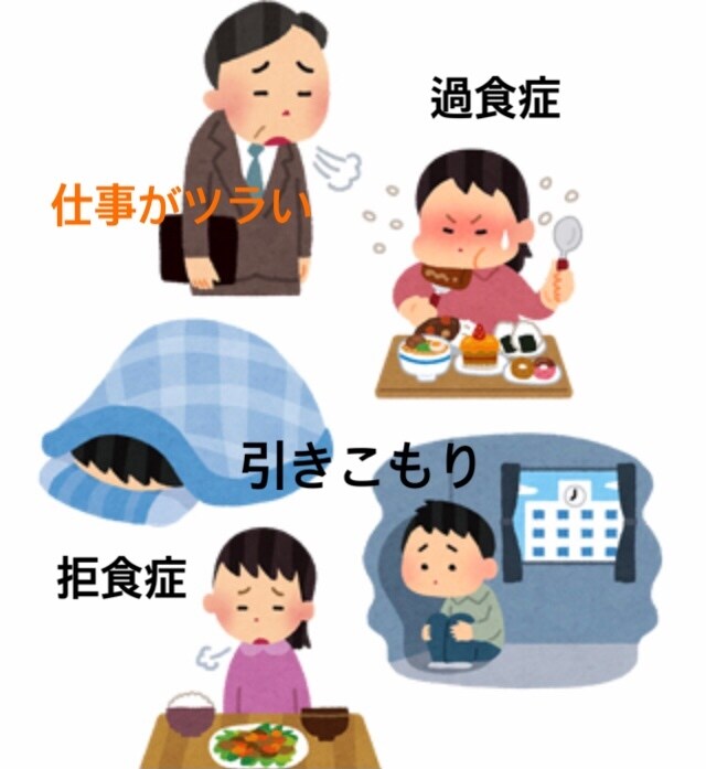 うつ 鬱、双極性障害の方のお話を経験者が聞きます うつのどん底から立ち直った私。ご家族からの相談もOKです♡ イメージ3