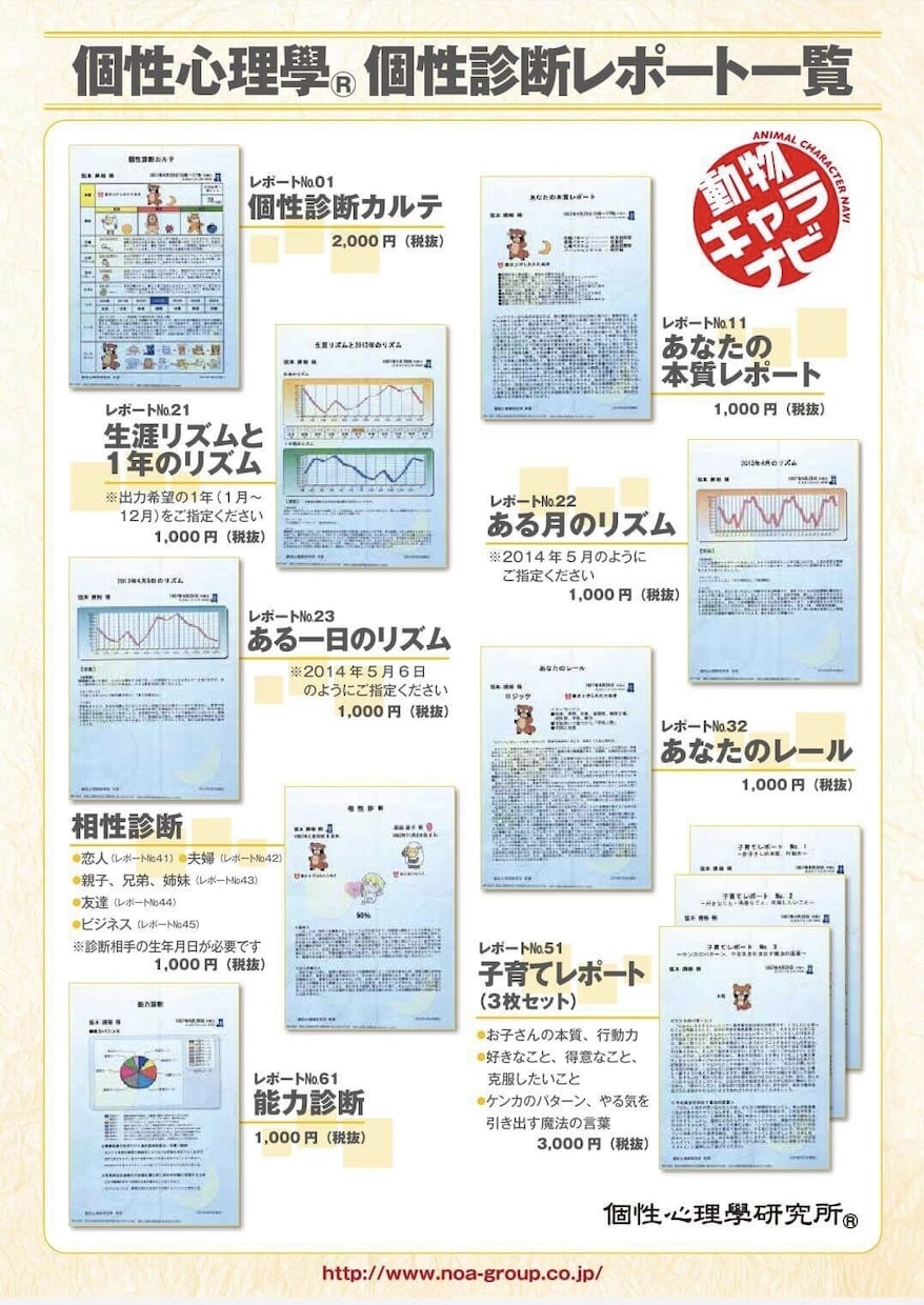 あなたの今月の運気をお教えします いつもツイテナイと思うあなたへ イメージ2