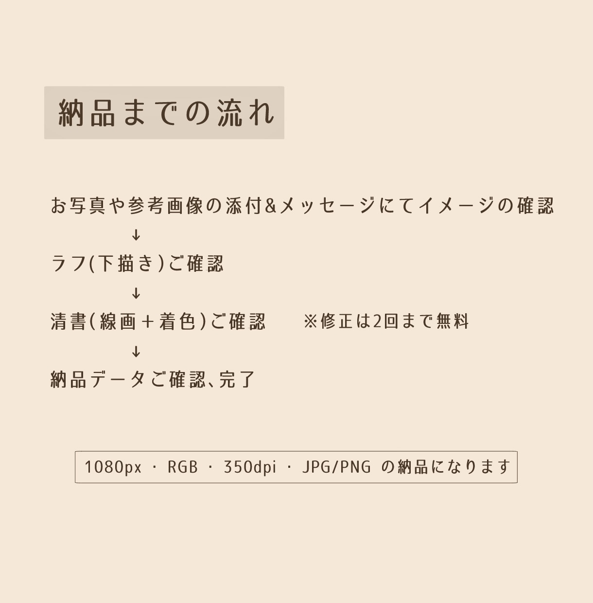 大人かわいい似顔絵イラスト描きます SNSアイコンやプレゼントなどにオススメ！ イメージ3