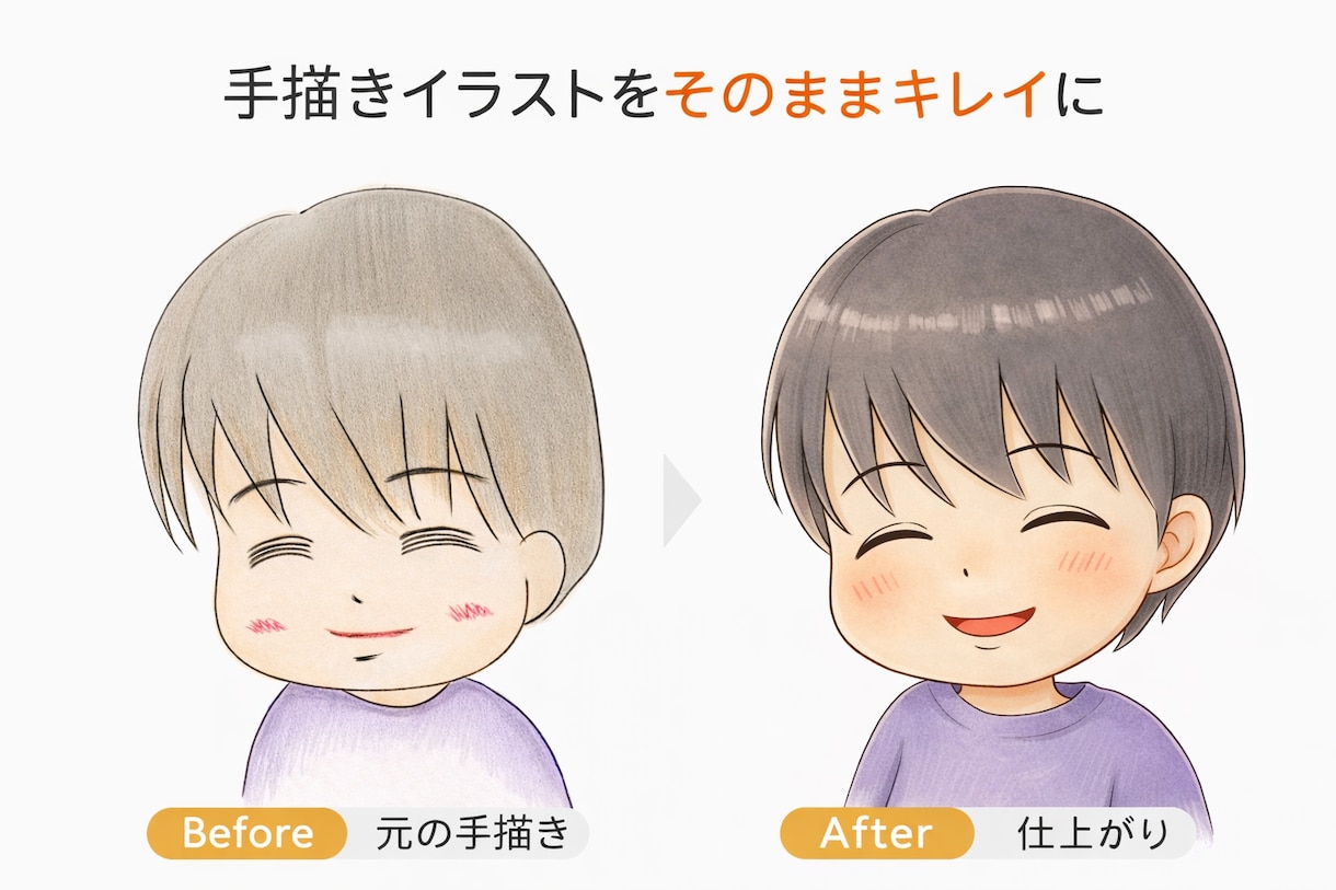 顔アイコン限定手描きイラストをAI補正で清書します 絵柄はそのまま、線と色だけきれいに整えます イメージ1