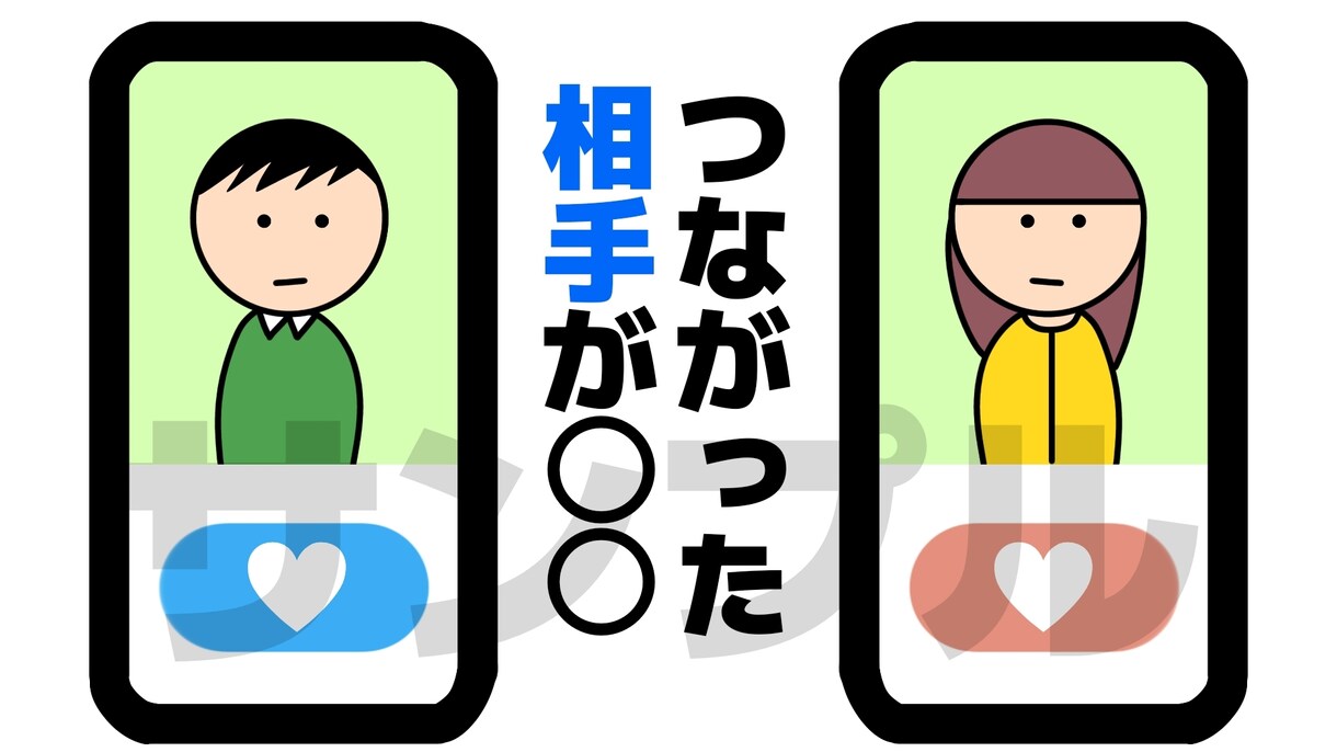 伝わりやすいシンプルな漫画を作成させていただきます ご希望に合わせてしっかりと丁寧に。 イメージ8