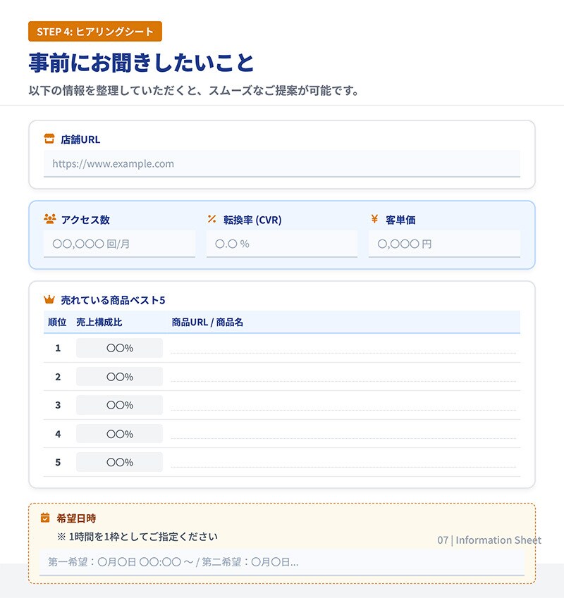 後フォローあり！EC店舗構築コンサルをします 高客単価・高転換店舗への・運送発送コンサルティング イメージ8