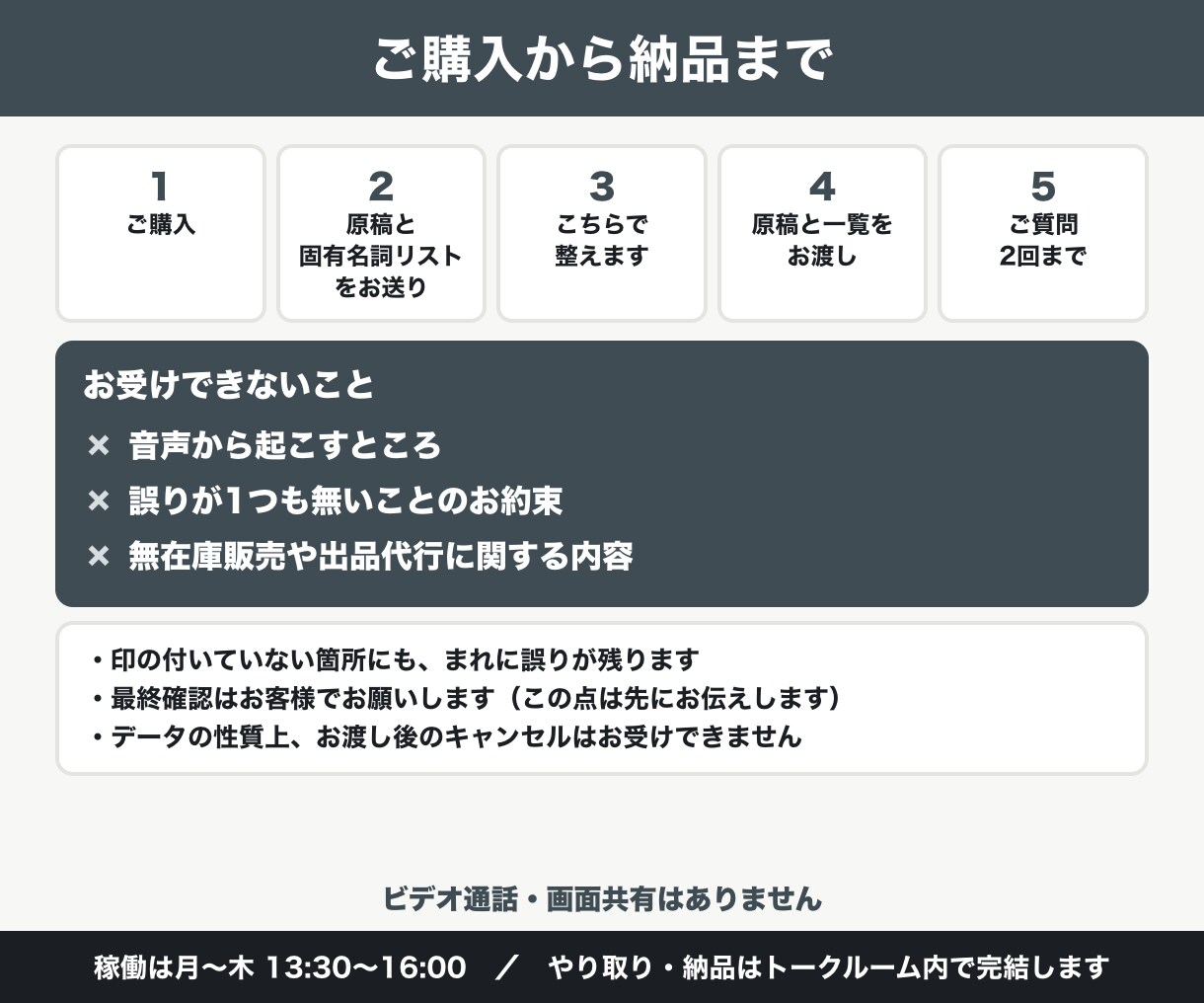 AI文字起こしの誤変換を直し議事録に整えます 通話なし。自信の無い箇所には印を付けてお渡しします イメージ4