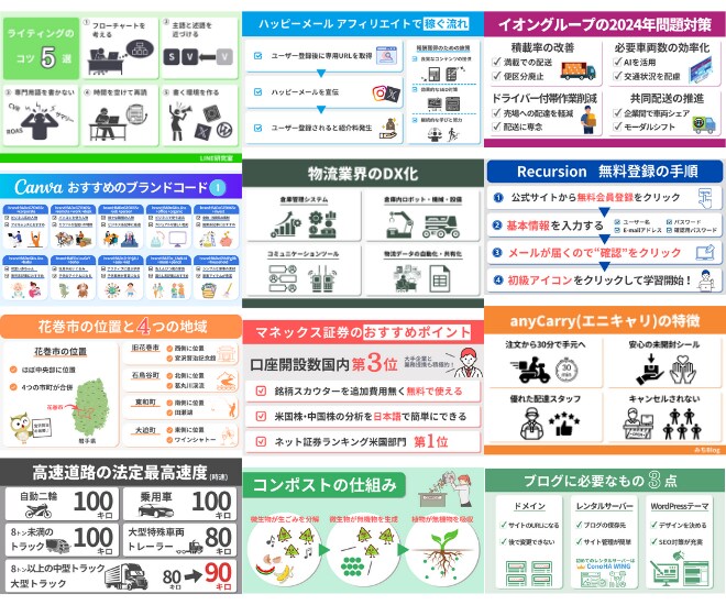 最短1日納品！ブログ記事の見出しを図解にします ブログ特化の図解作成サービス。h2の画像を図解にしませんか？ イメージ3
