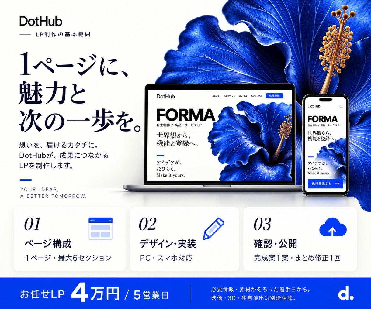 商品やサービスの魅力が伝わるLPを制作します お任せ4万円・5営業日｜構成からスマホ対応・公開まで イメージ2