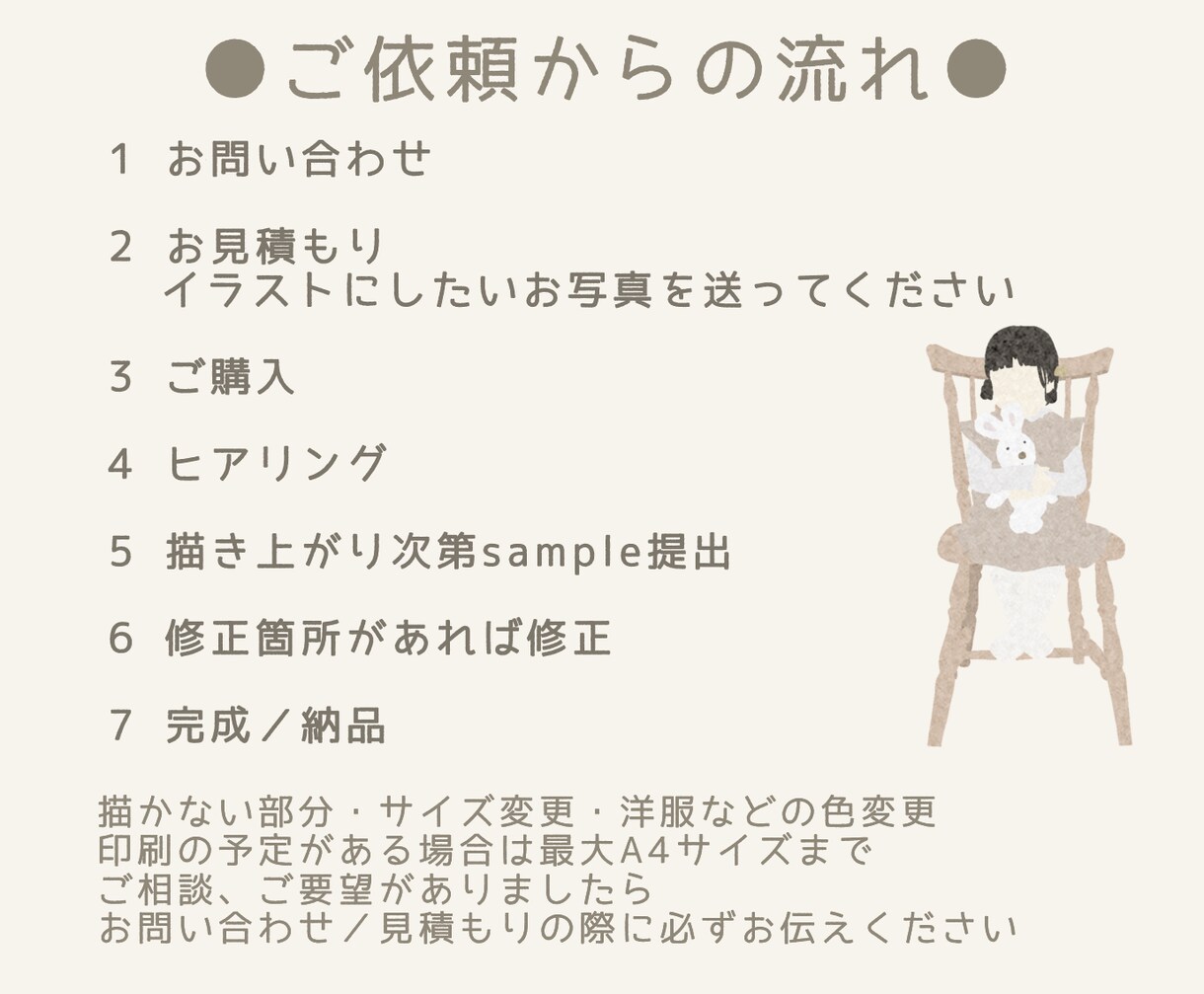 ここにしかない！ふんわり似顔絵イラストを描きます シンプルでおしゃれな一目惹くイラスト イメージ6