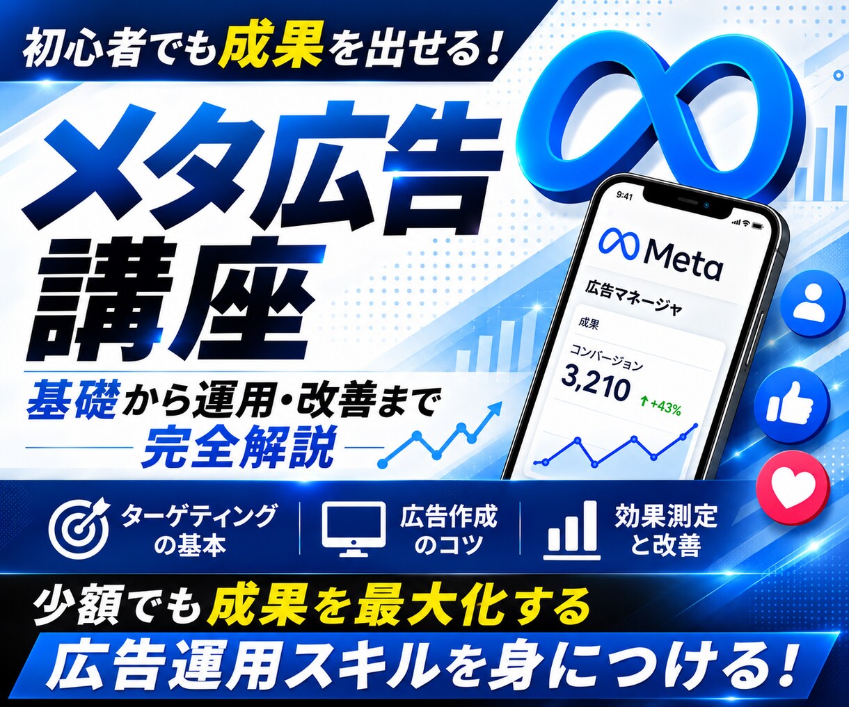 広告代理店がMeta広告運用ノウハウ安く教えます 現役広告代理店が監修、動画編集などでは稼げない人も+のスキル イメージ1