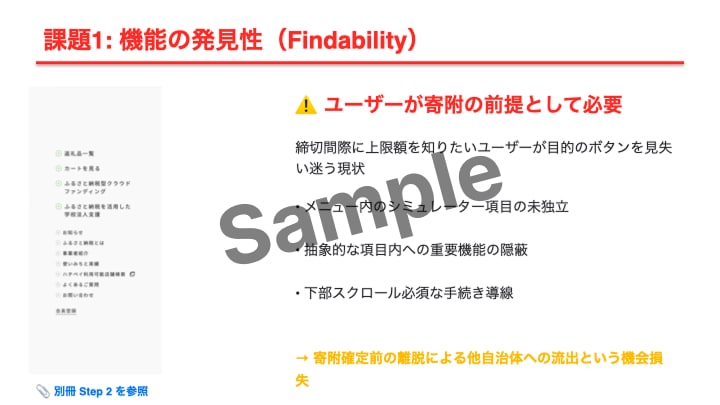 スマホサイトのUI/UX診断します CVR改善のプロがAIで機会損失を特定＆ユーザの迷いを全記録 イメージ2
