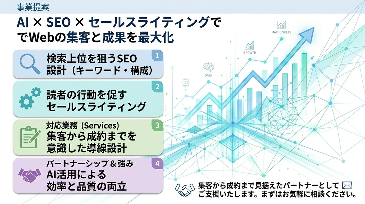 AI×SEOで売上に直結する記事を制作します SaaS・BtoB領域に強く、成果につながるコンテンツを制作 イメージ1