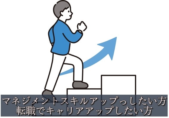 現役組織コンサルタントがマネジメント術を教えます マネジメントのお悩み解決します。 イメージ3