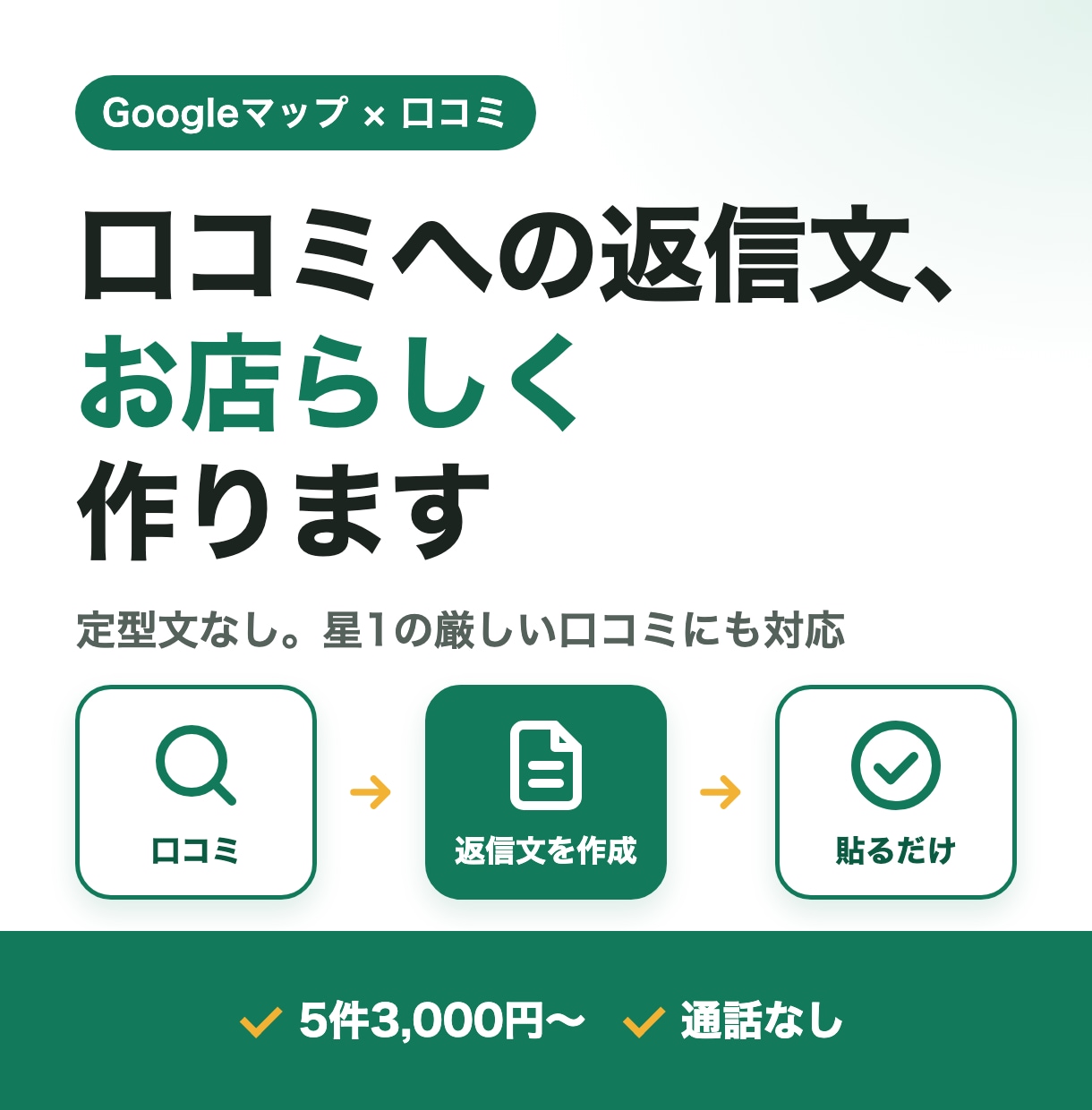 Googleマップの口コミ返信文を作成します 定型文なし。星1の厳しい口コミにも丁寧な返信を イメージ1