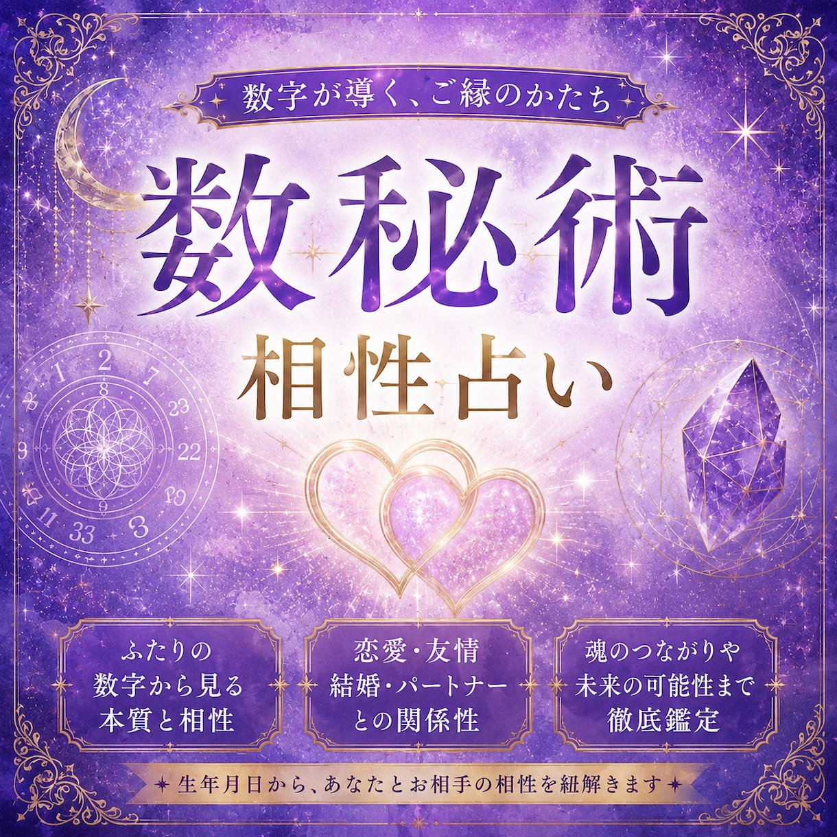 数秘術をもとに相性を占います 生年月日からあなたとお相手の相性を紐解きます イメージ1
