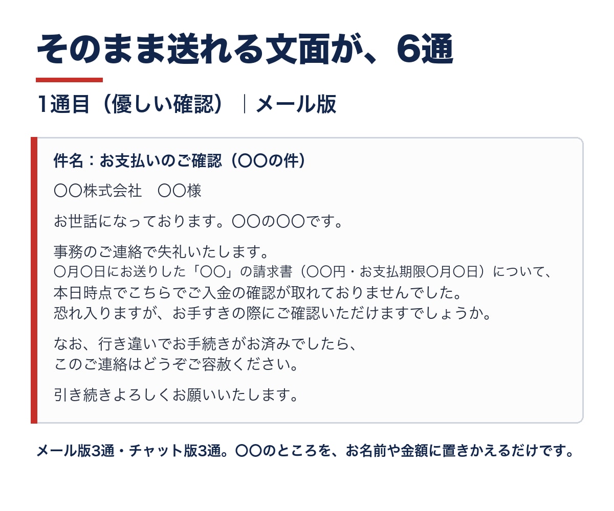 スプレッドシートで請求の入金管理と催促文を渡します 開いたその日から使えます。未入金が自動で色分け・催促文6通 イメージ7