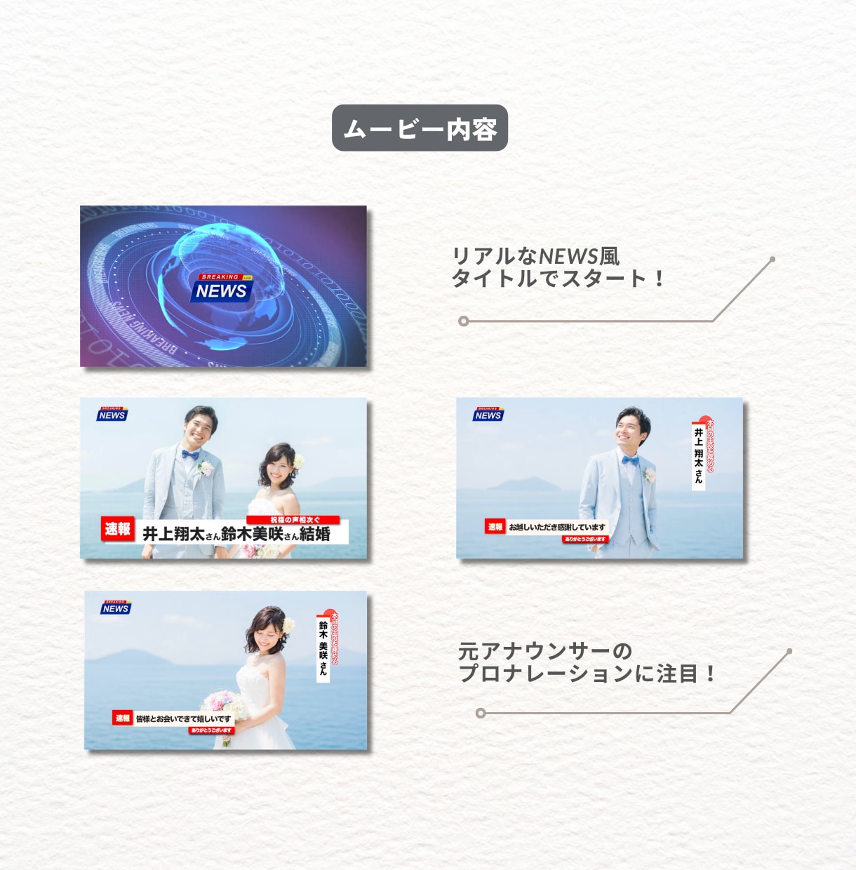 ガチNEWS風結婚式オープニングムービー制作します 元アナウンサーによるナレーションでリアル感満載！写真４枚のみ イメージ3