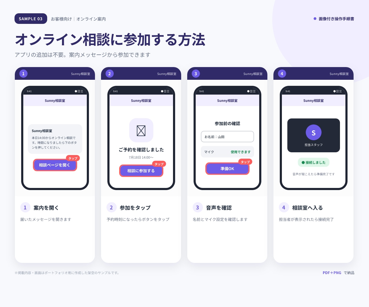 スクショを送るだけ！画像付きの操作手順書を作ります LINE・予約・登録手順を、見て分かる1枚に イメージ6