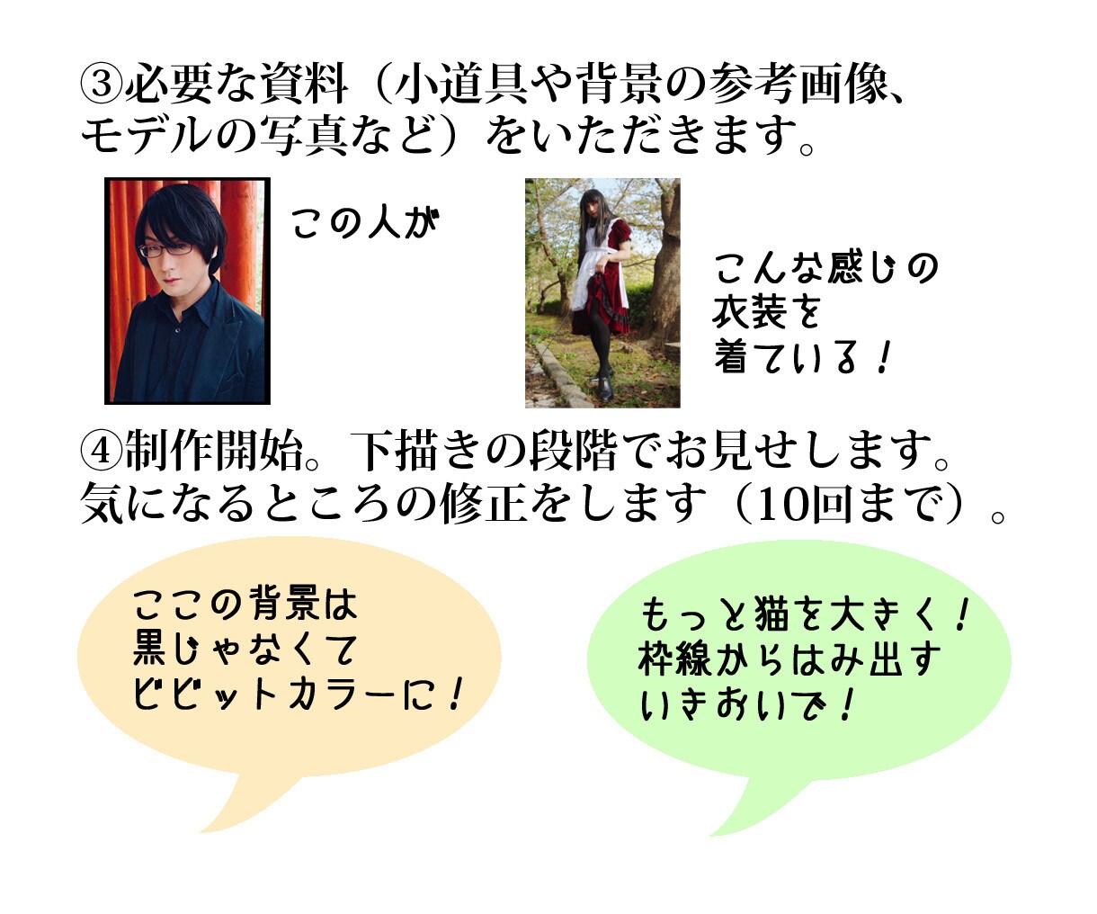 ラフ画からイラスト制作をいたします 一発で目を引く！　サムネイルで他と差をつけたい方へ イメージ4