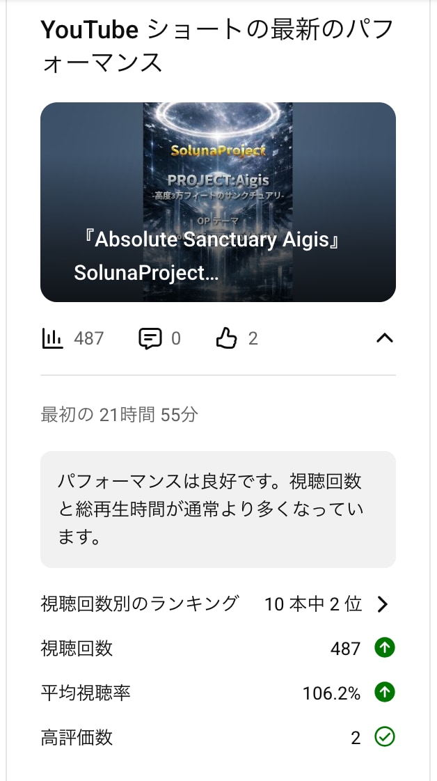 あなたの歌声を、世界観ごと仕上げます リテイク無制限。納得するまで、一緒に。 イメージ3