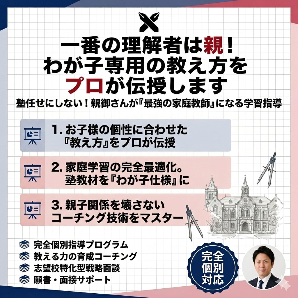 中学受験｜親御さんを「最強の家庭教師」へと導きます 一番の理解者は親！我が子専用の教え方をプロが伝授します イメージ1