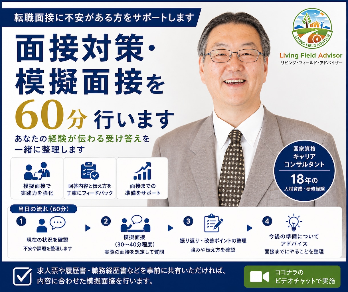 転職面接を想定した模擬面接を行います 経験や強みを整理し、自分の言葉で話せるよう支援します イメージ1