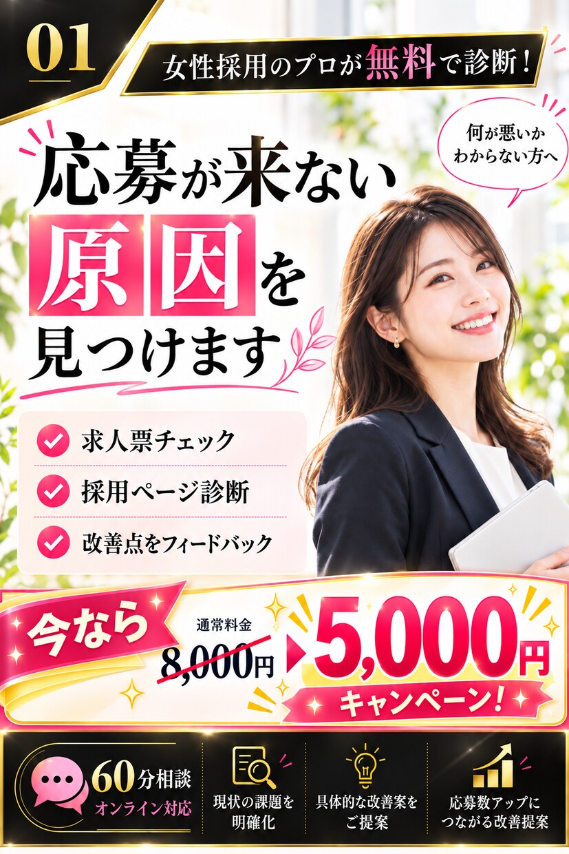 求人が来ない理由を“見える化”します 採用の現状診断＆改善アドバイス（60分相談＋後日レポート付） イメージ1